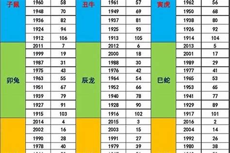 1955年五行属什么